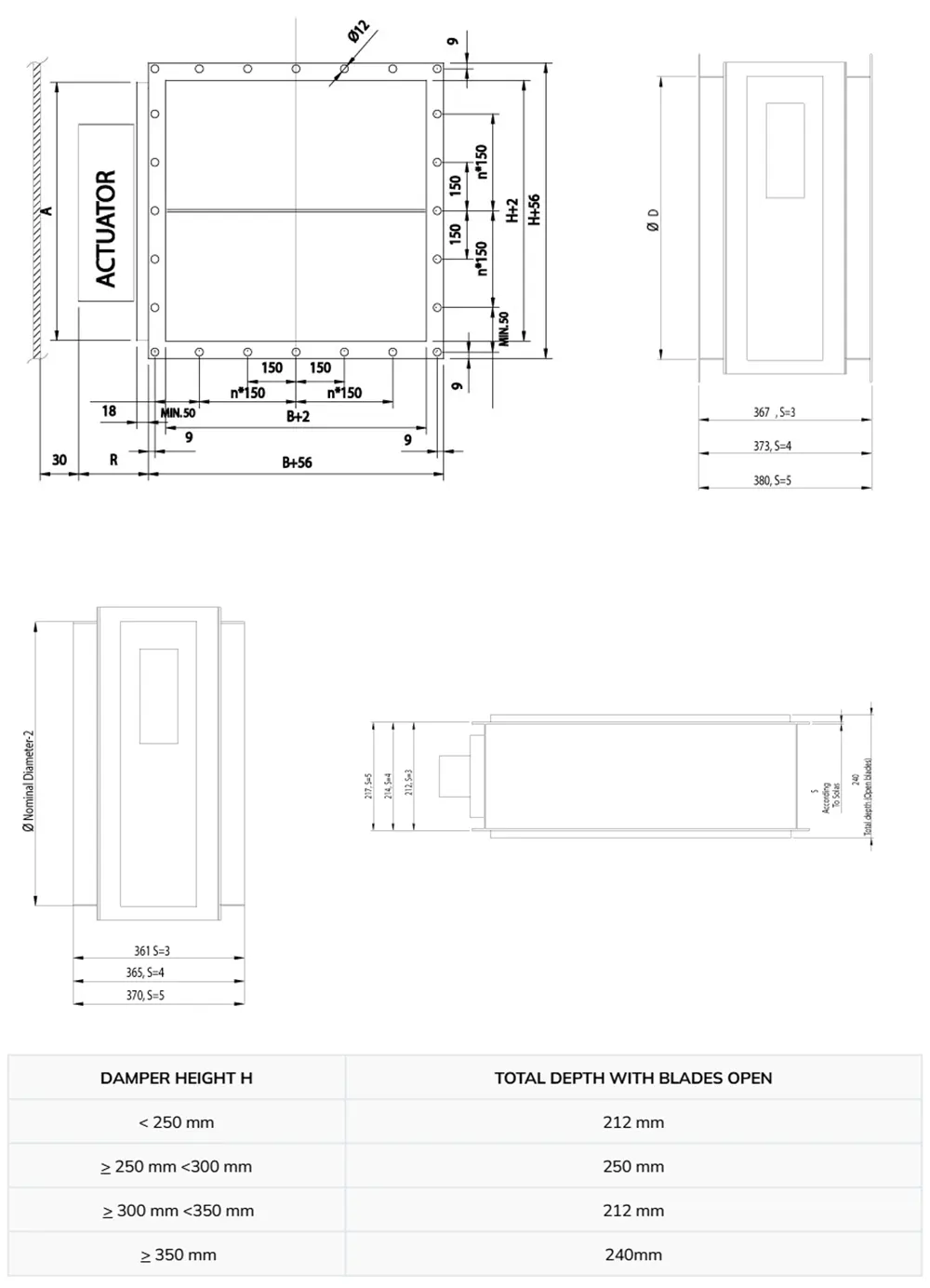 Smoke Fire Damper Technical Parameters