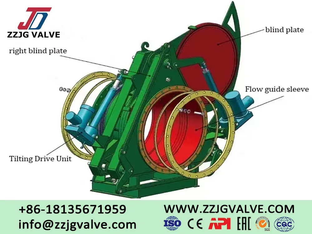 Industrial Application Analysis: The Actual Performance of Blind Valves in Key Domains