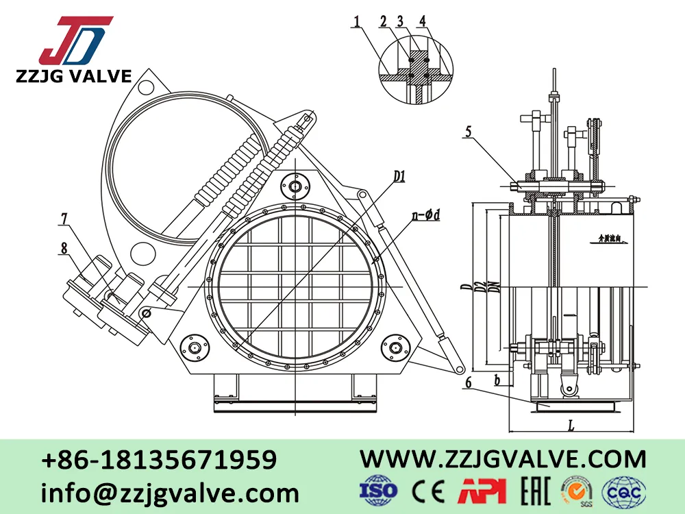 Common Faults of Blind Valves: Loose Sealing and Air Leakage, Switching Sticking, Insufficient Driving Force and Limit Failure